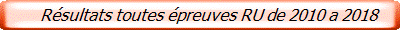    Résultats toutes épreuves RU de 2010 a 2018
